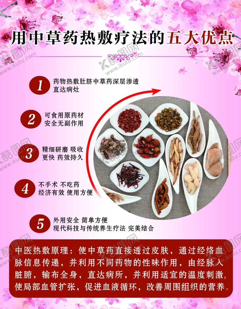 编号：31240702202012494816【酷图网】源文件下载-中草药热敷优点