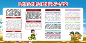 编号：97568109231855181036【酷图网】源文件下载-安全讲评台