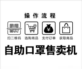 自动口罩售卖机