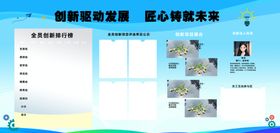 全员创新排行榜展板