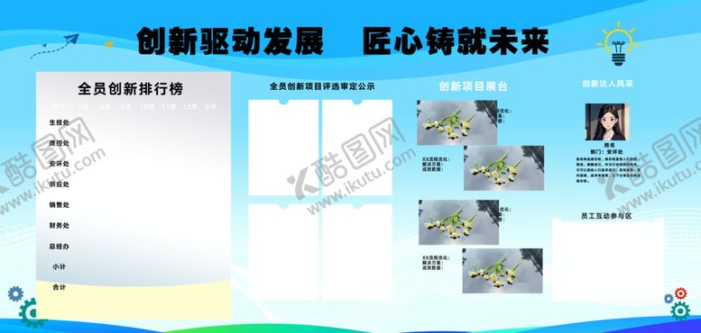编号：40049411020856323859【酷图网】源文件下载-全员创新排行榜展板