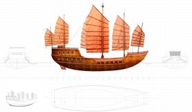 古代船只精细分层素材