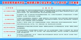 施工防尘制度牌