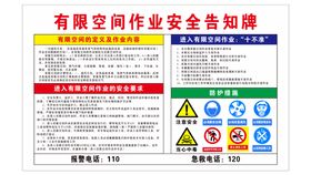 有限空间作业安全告知牌