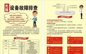 故障排查DM单宣传页