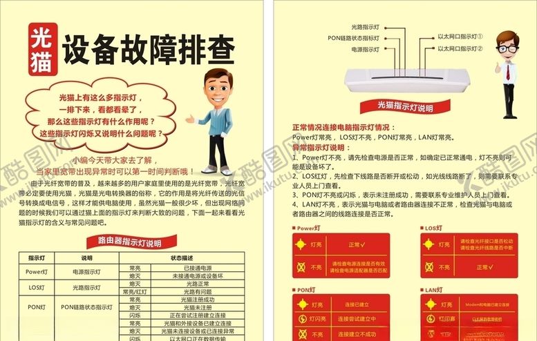 编号：43537909151038556663【酷图网】源文件下载-故障排查DM单宣传页