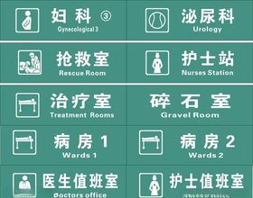 医院科室牌