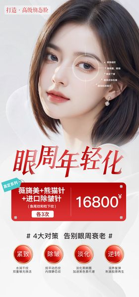 眼周抗衰海报