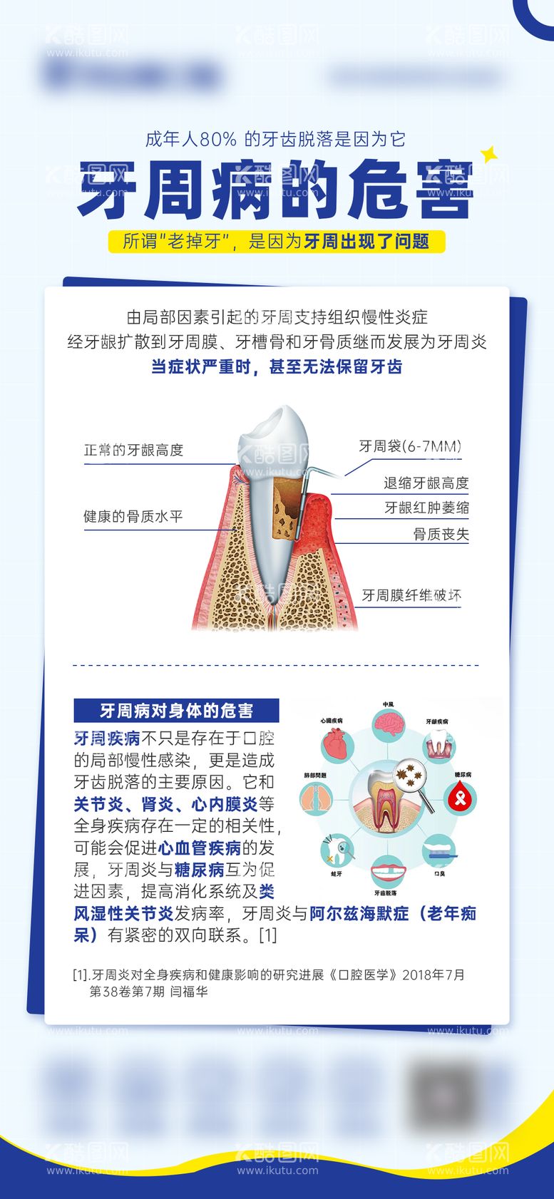 编号：36334603171045168195【酷图网】源文件下载-牙周病的危害