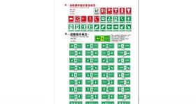 矢量消防器材标志
