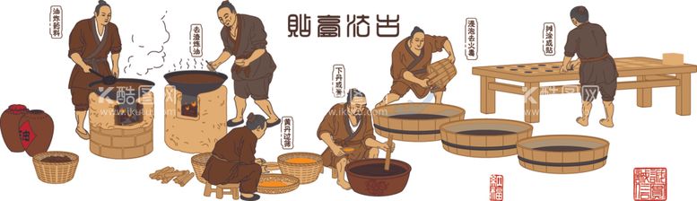 编号：44371912081346169901【酷图网】源文件下载-古法膏药制作工艺