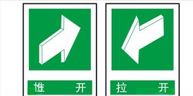 消防安全警示标志