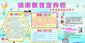 健康教育宣传栏