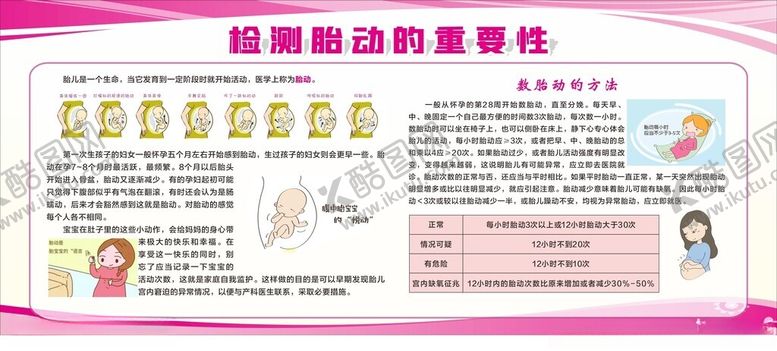 编号：66992401300450395915【酷图网】源文件下载-检测胎动的重要