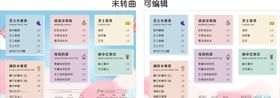 奶茶菜单