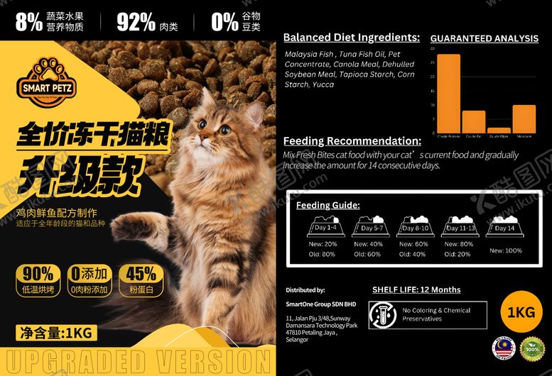 编号：19139301121612093184【酷图网】源文件下载-宠物猫粮包装设计