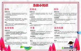 儿童常用急救知识