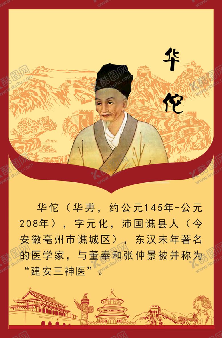 编号：12622810240532139776【酷图网】源文件下载-十大名医