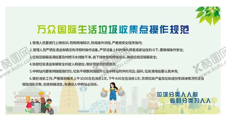 编号：41444801250944417981【酷图网】源文件下载-垃圾分类操作规范
