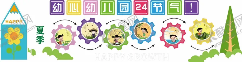 编号：84171810252259542705【酷图网】源文件下载-24节气文化墙图片
