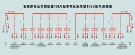 学校新建电路图