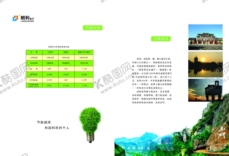 编号：95096607011910551199【酷图网】源文件下载-宣传册