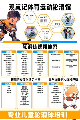 儿童轮滑培训课程宣传海报