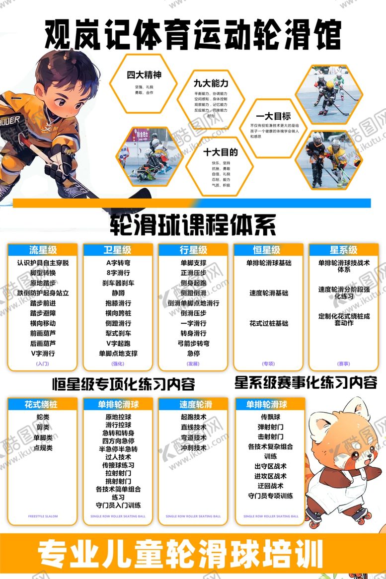 编号：93860404102002072653【酷图网】源文件下载-儿童轮滑培训课程宣传海报