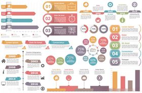 多样信息图表元素集合