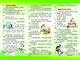 中国公民健康素养66条