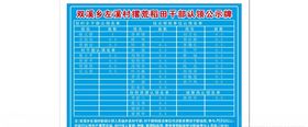 撂荒稻田干部认领公示牌