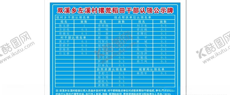 编号：52562309220425491896【酷图网】源文件下载-撂荒稻田干部认领公示牌