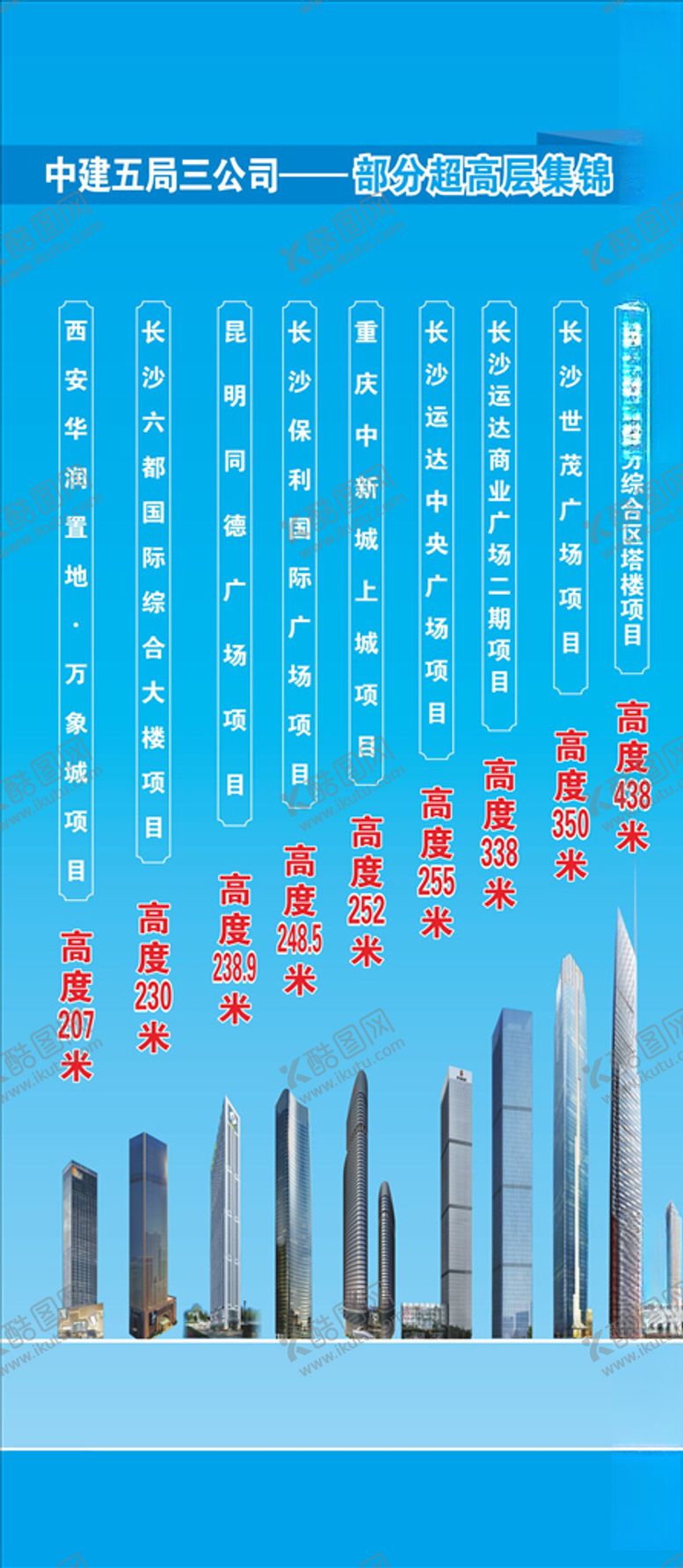 编号：99072505122209403230【酷图网】源文件下载-中建五局超高层建筑