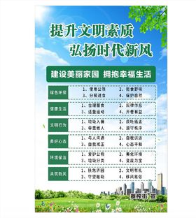 文明城市公益环保宣传海报