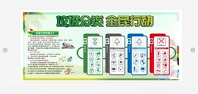 最新垃圾分类