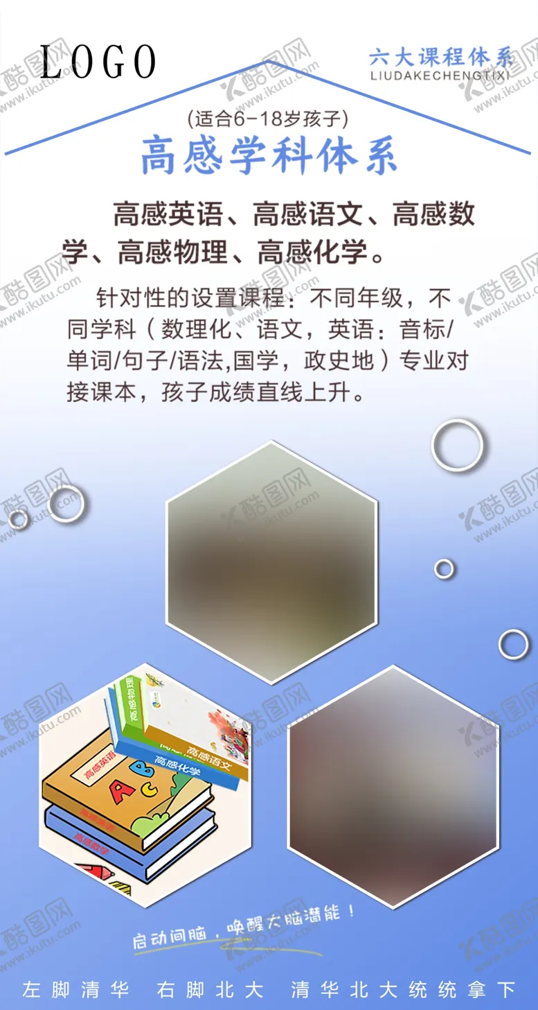 编号：74138907021204545401【酷图网】源文件下载-学科体系宣传图