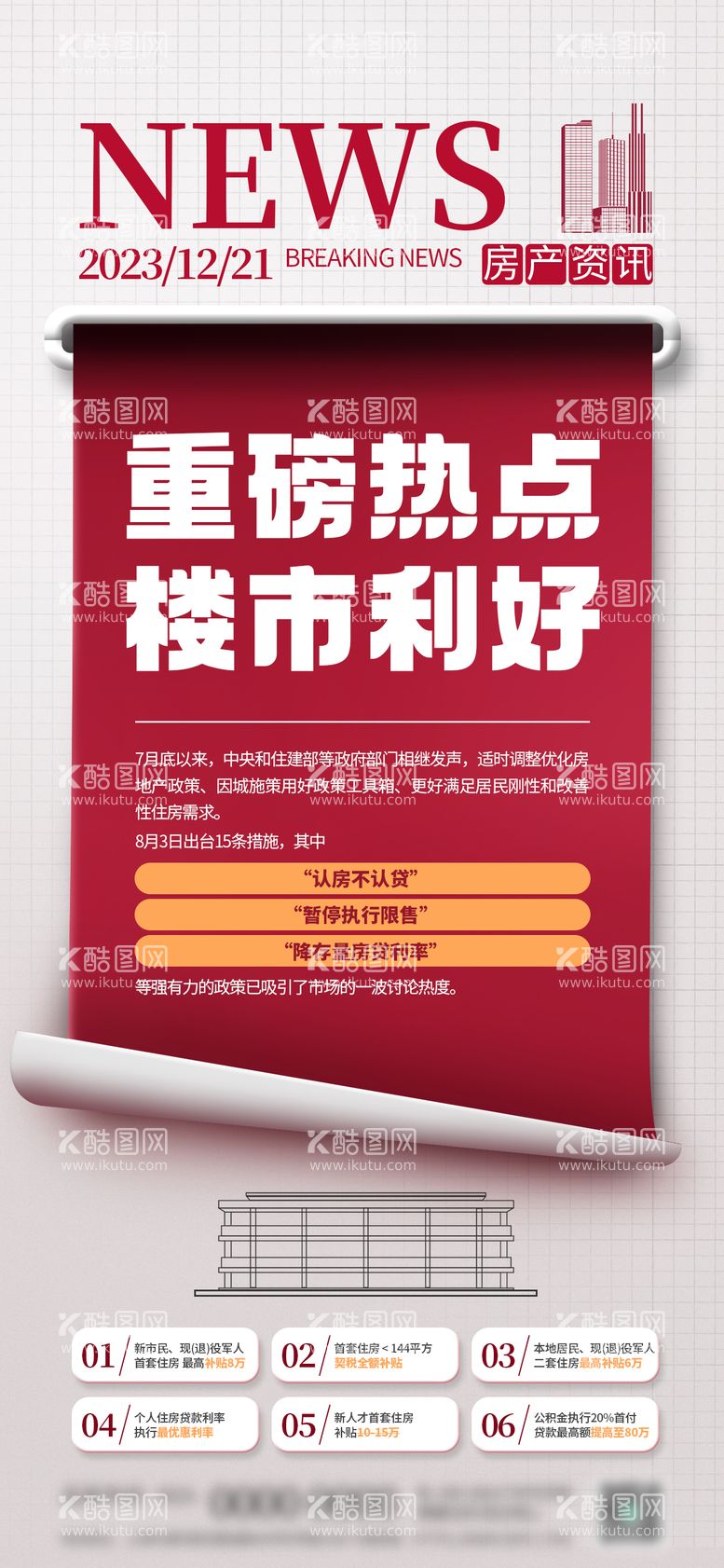 编号：54523412042356052344【酷图网】源文件下载-地产楼市政策海报