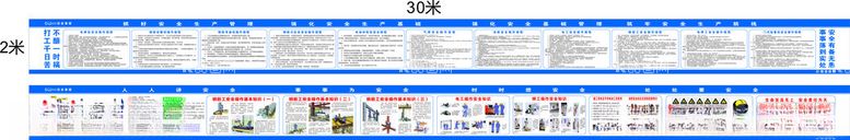 编号：22670412200013324506【酷图网】源文件下载-钢筋棚操作规程