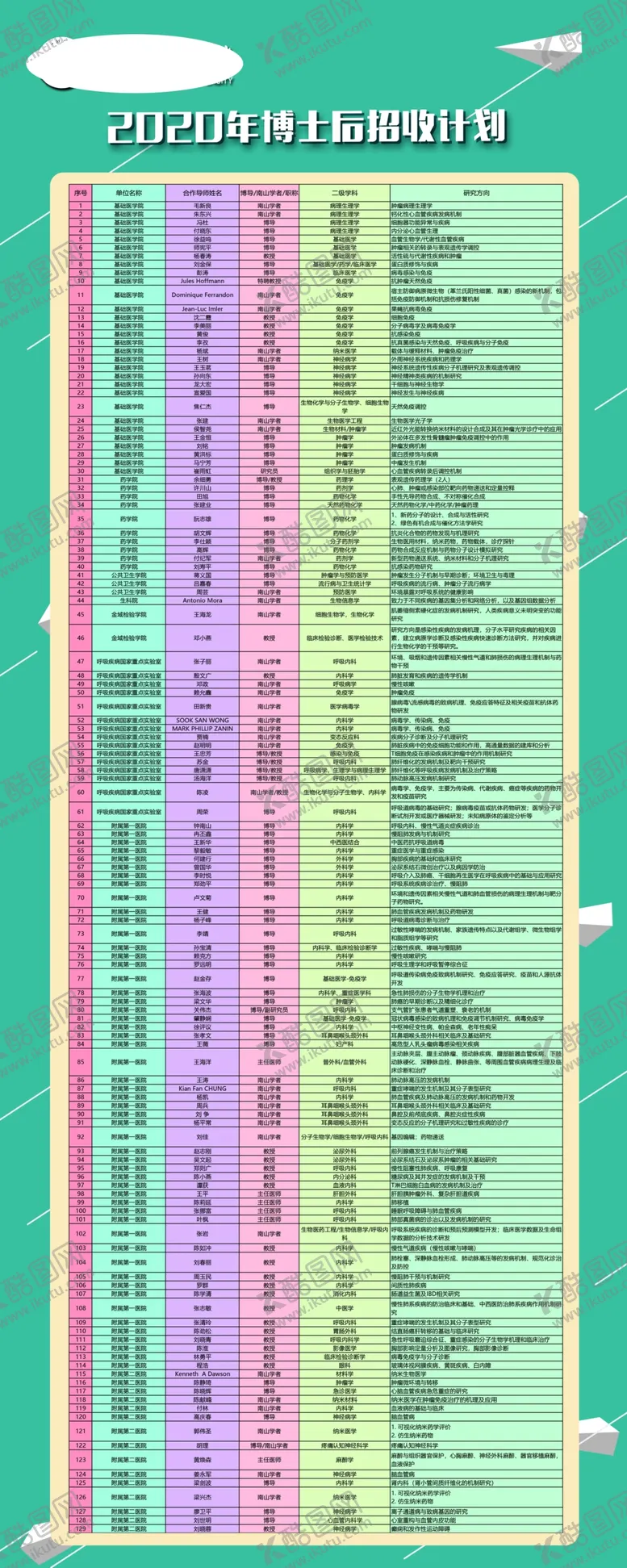 编号：57576510240606329406【酷图网】源文件下载-会议展架