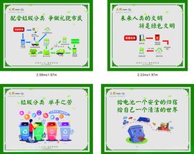 垃圾分类标语绿色围档