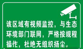 监控标识牌