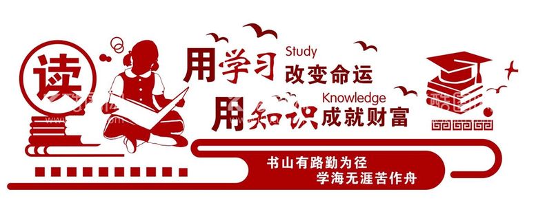 编号：34367912021638467615【酷图网】源文件下载-矢量读书校园文化墙