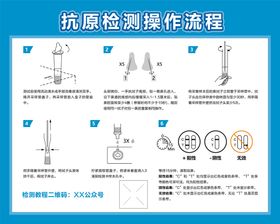 甲醇操作流程