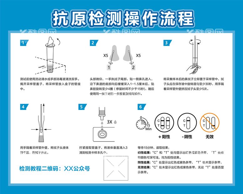 编号：36702909150552246748【酷图网】源文件下载-抗原自测操作流程