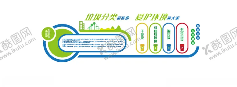 编号：66255606291341436147【酷图网】源文件下载-垃圾类文化墙
