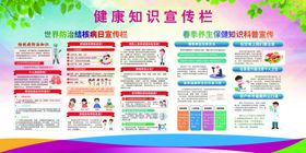 世界防治结核病春季养生宣传栏