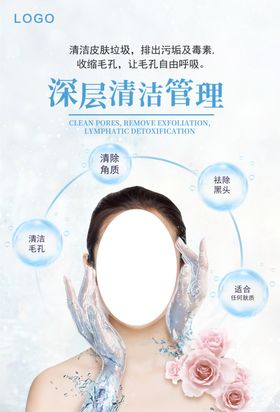 皮肤管理