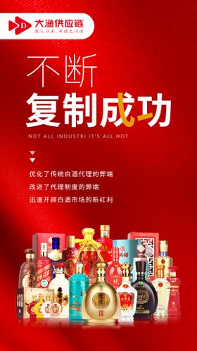 白酒酒品宣传海报酒类