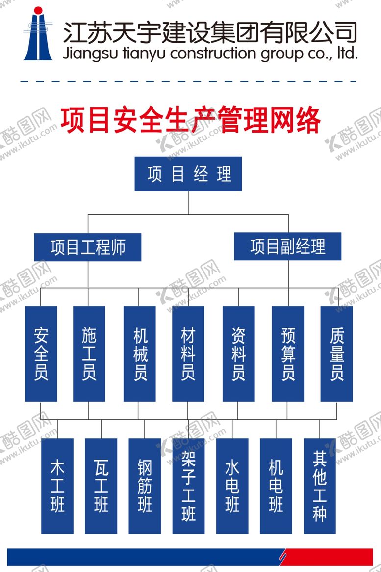 编号：85422303150431121102【酷图网】源文件下载-项目安全生产管理网络