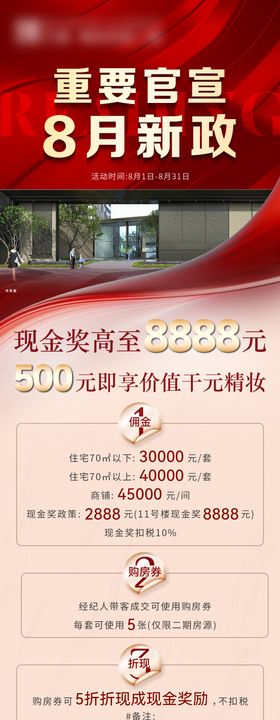 地产销售利好政策长图